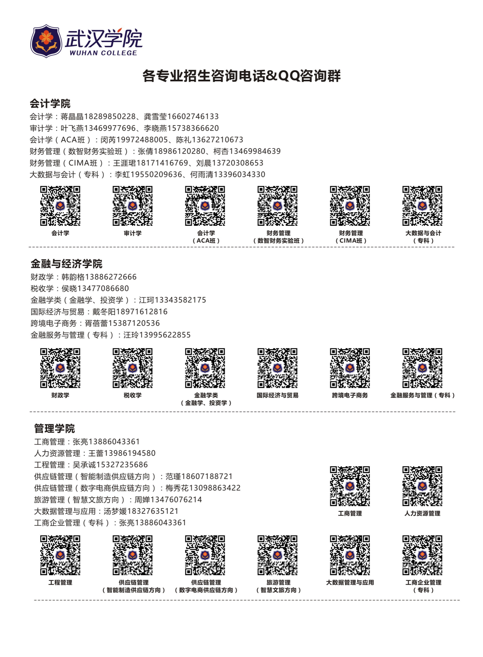 武汉学院各专业招生咨询电话 & QQ咨询群（ 2024 ）